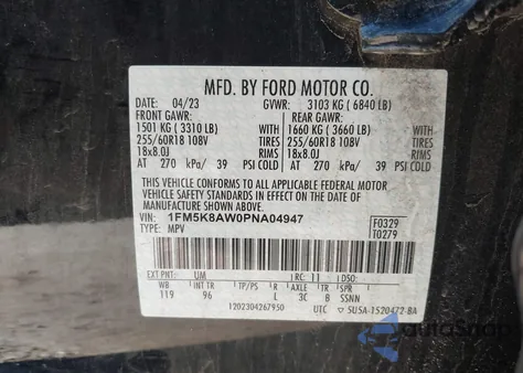 2023 Ford Police Interceptor from USA, damaged, VIN 1FM5K8AW0PNA04947